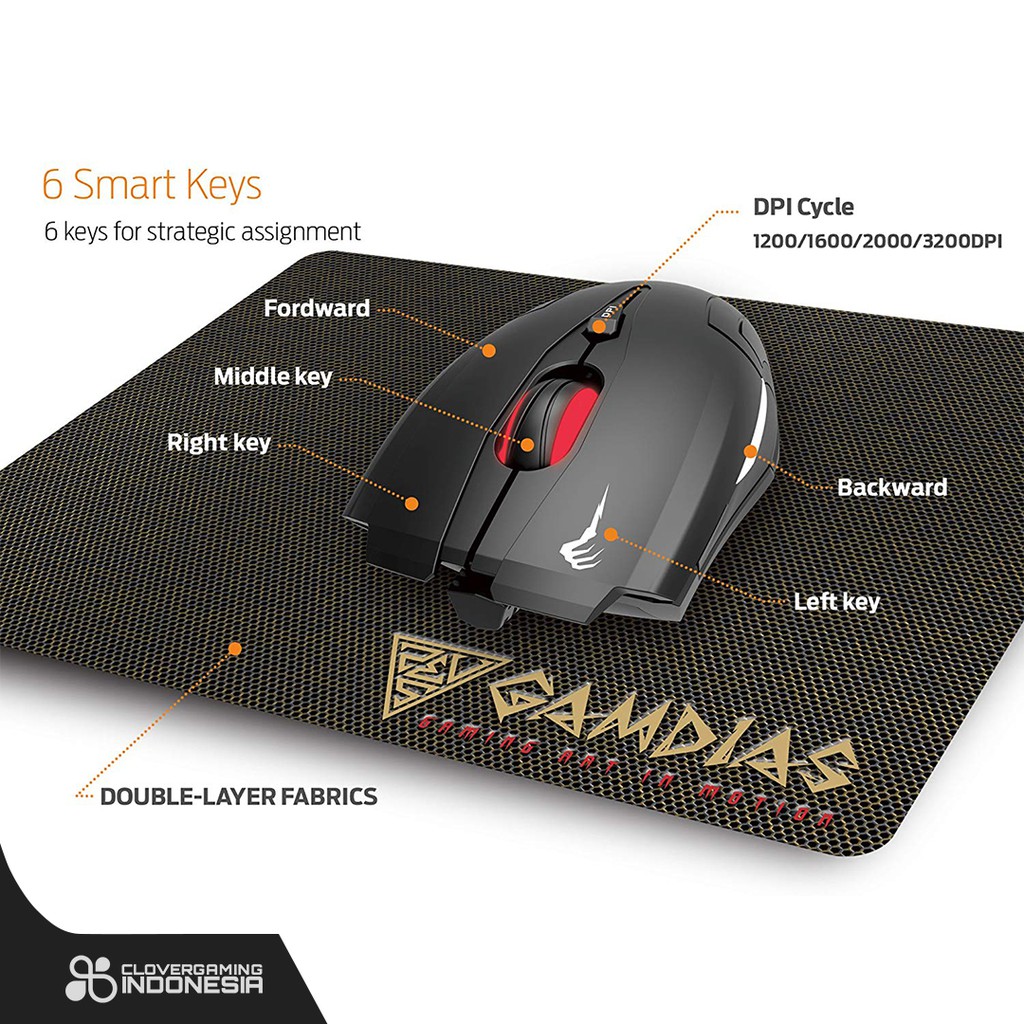 Gamdias Bundle - Combo Demeter E1 Mouse Mousepad Gaming