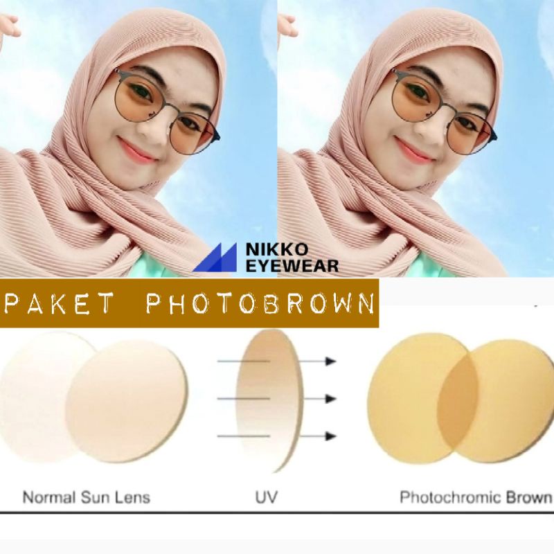 Kacamata MUNICH, Gratis Lensa Photobrown, Gratis Lensa Minus