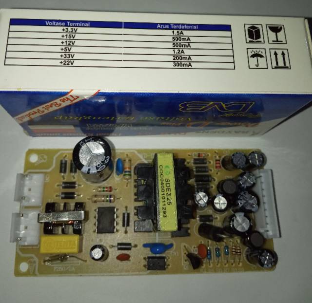 PSU / regulator Digital Multi