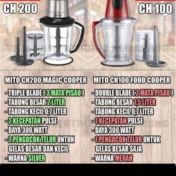 MITO Mitochiba CH 250 Magic Food Chopper Processor 2 Liter 0.7 Liter Mito CH 250 CH200 CH-200 stok 2023 baru