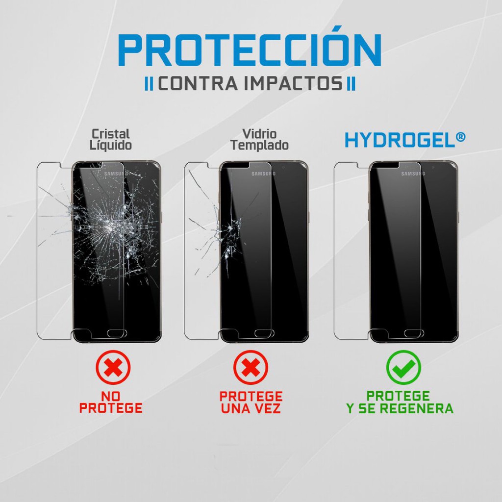 Anti Gores Hydrogel Semua Hp Xiomi Realme Vivo Samsung Iphone Infinix Full Screen