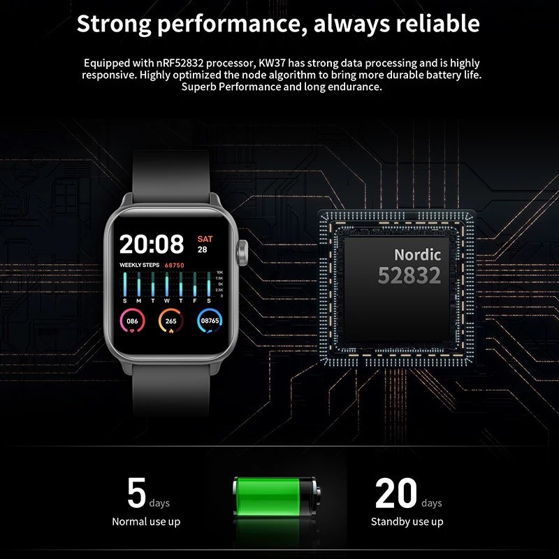 TICWRIS GTS Real-time Body Temperature Watch Heart Rate Monitor 7 Sports Modes Sports