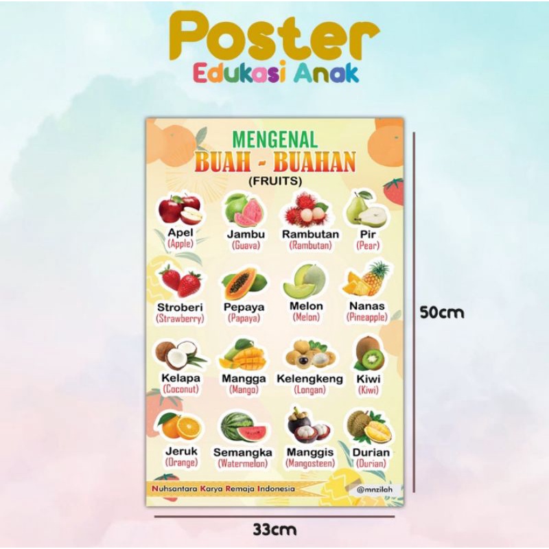 Jual Poster Edukasi Anak | Shopee Indonesia