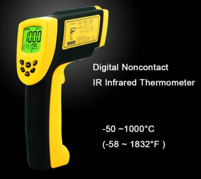 Termometer infrared