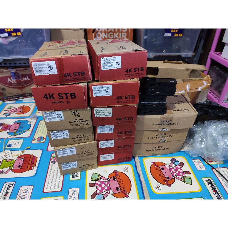 STB ZTE B860H v5 2G / 8G FW ORI komplit