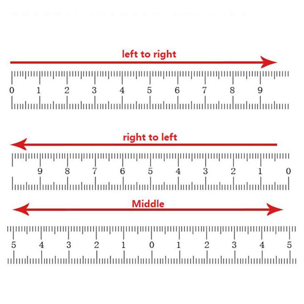 Lanfy Penggaris Sisik Metrik Panjang 1-5m Lebar 12.5mm Stainless Steel Tahan Karat Pengerjaan Kayu Digunakan Tahan Lama-Penggaris Tahan Aus-Resistan