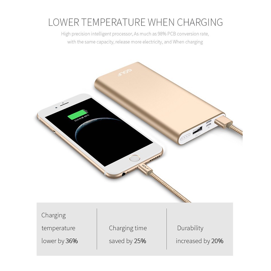POWERBANK GOLF SPACE P10 10000 mAh SLIM DUAL INPUT MURAH