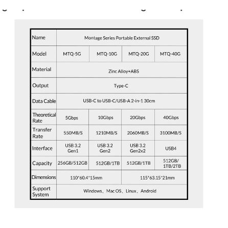 Ssd external portable orico 512gb 2tb 1tb usb4.0 usb 4.0 type-c 40Gbps anti shock no heat for pc laptop cpu phone console etc mtq-40g-512g