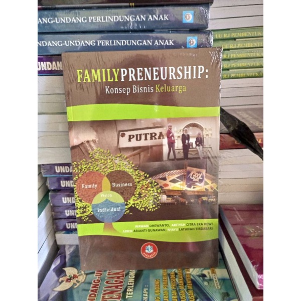 FAMILYPRENEURSHIP -ALFABETA