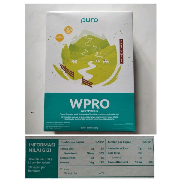 

WheyPRO