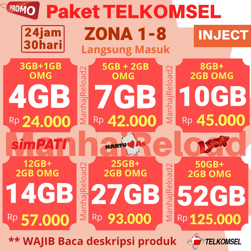 Cara Cek Lokasi Aktivasi Telkomsel Telkomsel Informa