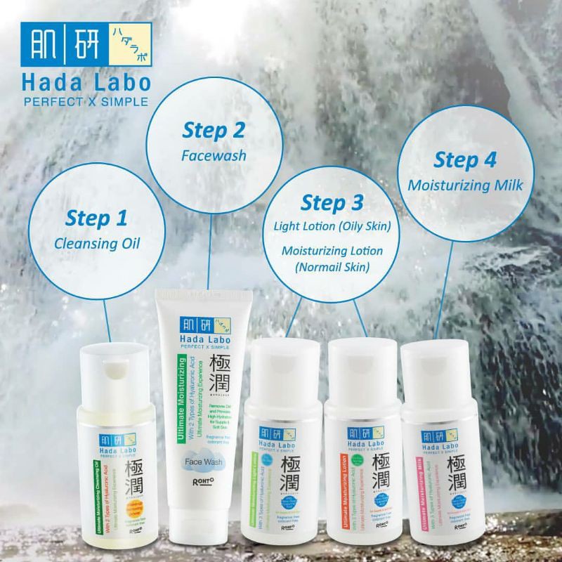 Hada Labo All Series