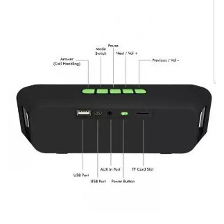 Dijual SPEAKER BLUETOOTH MINI MEGA BASS Murah