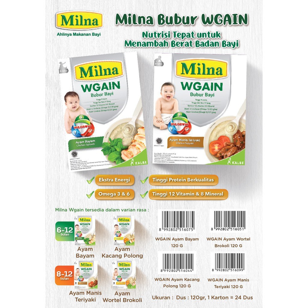 Milna Bubur Bayi WGain 120g