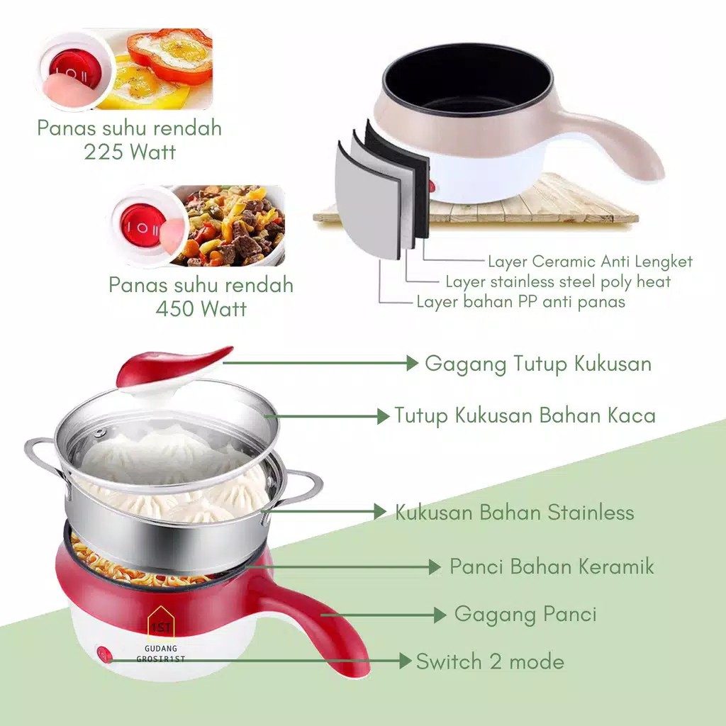 Panci Elektrik Listrik Multifunctional / Electric Fry Pan / Panci Listrik Panci Lapisan Keramik