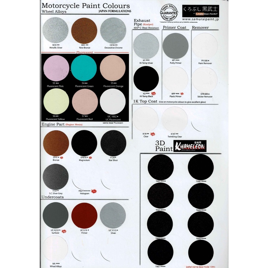 Samurai paint Bintang 2 cat semprot cat semprot