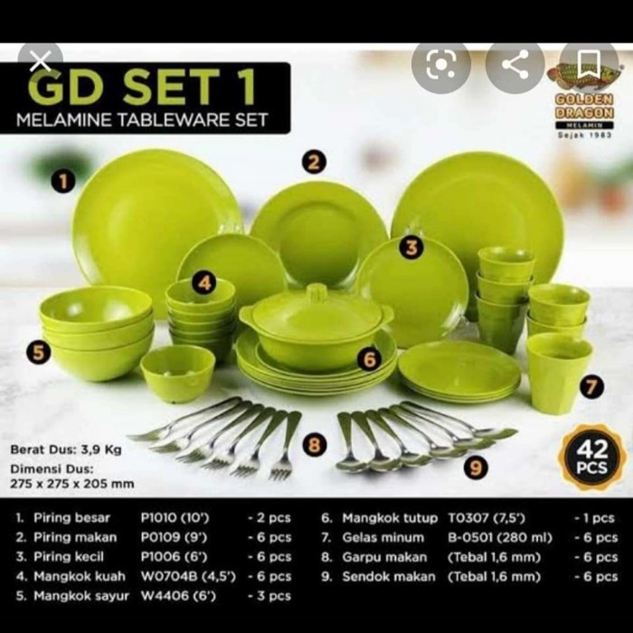 L.Maryanne Golden Dragon Piring Melamin Set