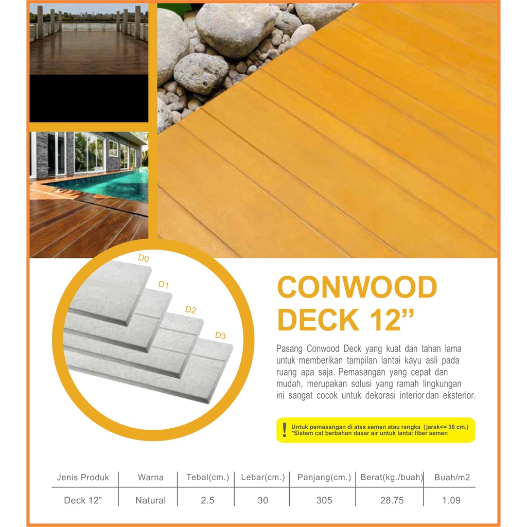 Conwood Deck 12&quot; D0 D1 D2 lebar 30cm x 3m x 25mm Panel Lantai Fiber Cement Motif Kayu GRC