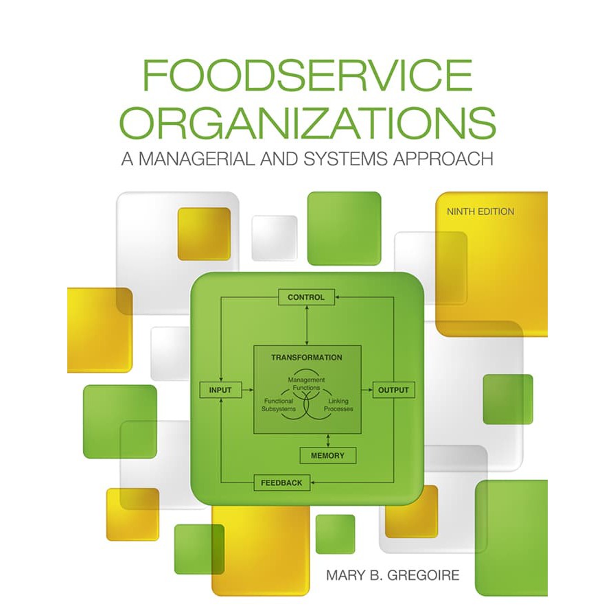 

Most Gifted_versi Eng/Indo_@Foodservice Organizations
