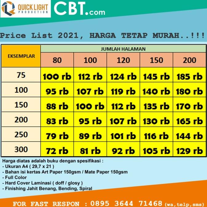 

ANDIENMALL.ID Buku Tahunan Sekolah