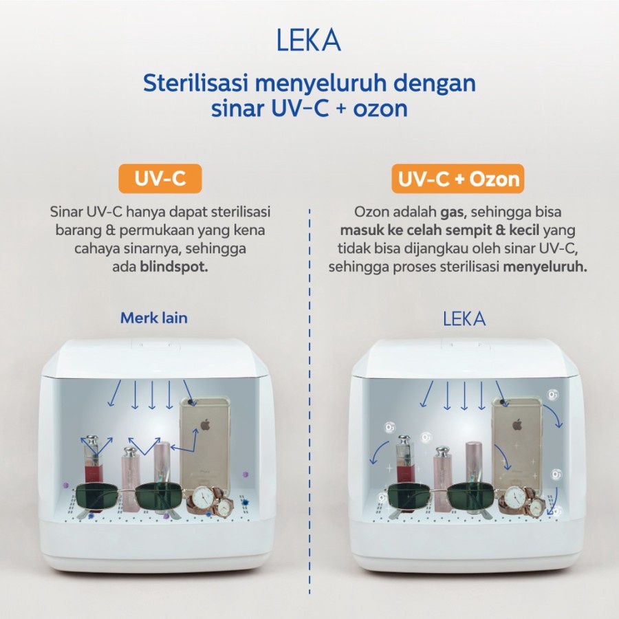 LEKA OZS3200 Banknote Disinfectant Sterilisasi Uang UV Sterilizer Box