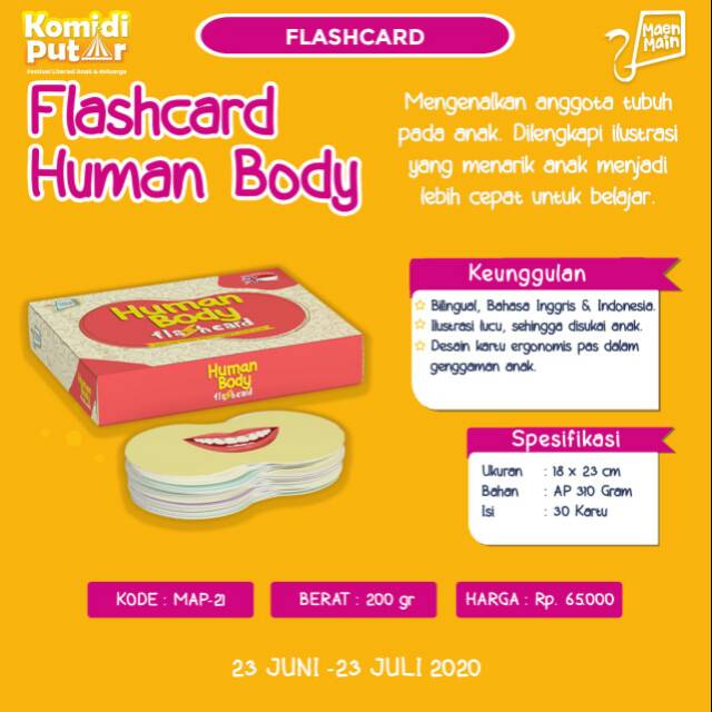 Flashcard Human Body