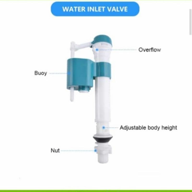 Pelampung Closed Duduk Standar TOTO