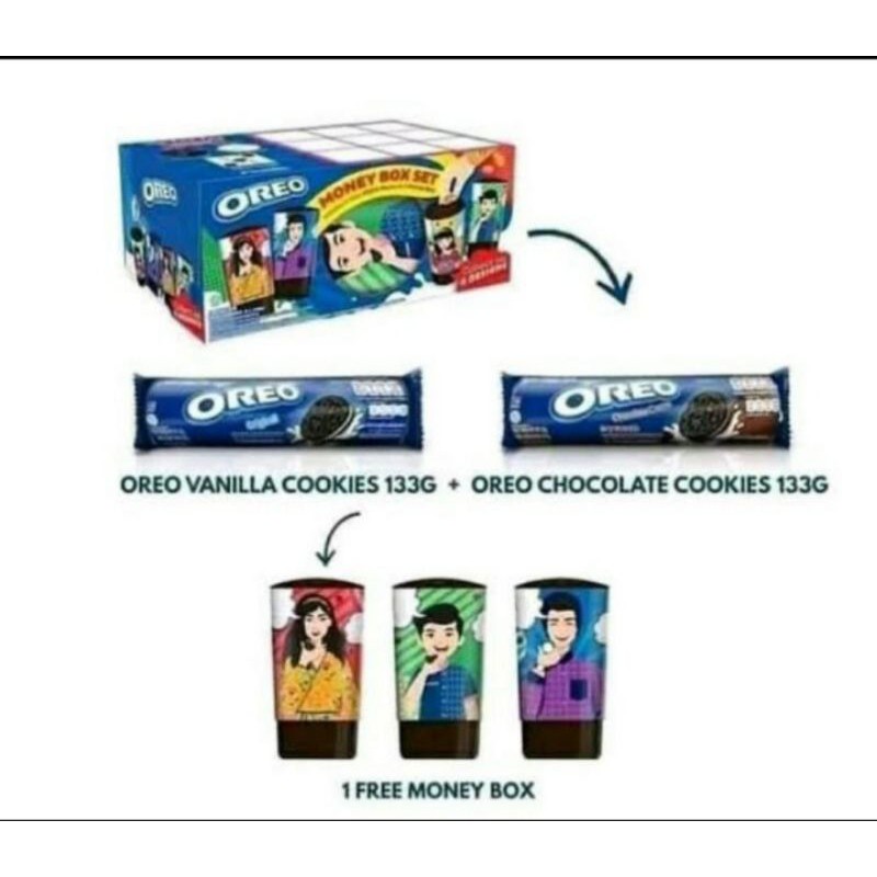 

2 OREO & MONEY BOX