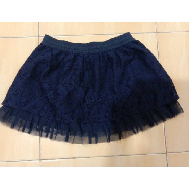 Rok anak. Sisa eksport