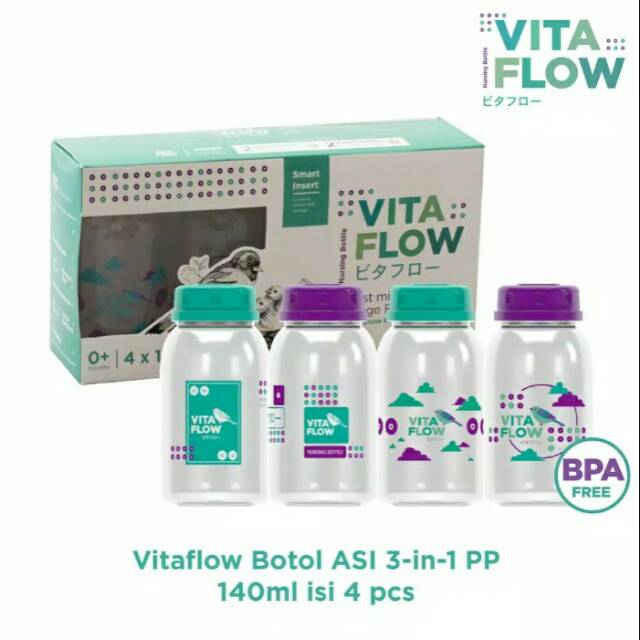 

Vita Flow Nursing Bottle