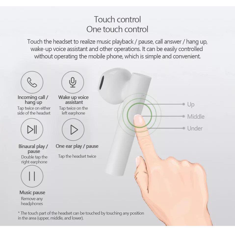 Xiaomi Air 2 SE TWS Headset Bluetooth Model Touch - Mi True Wireless