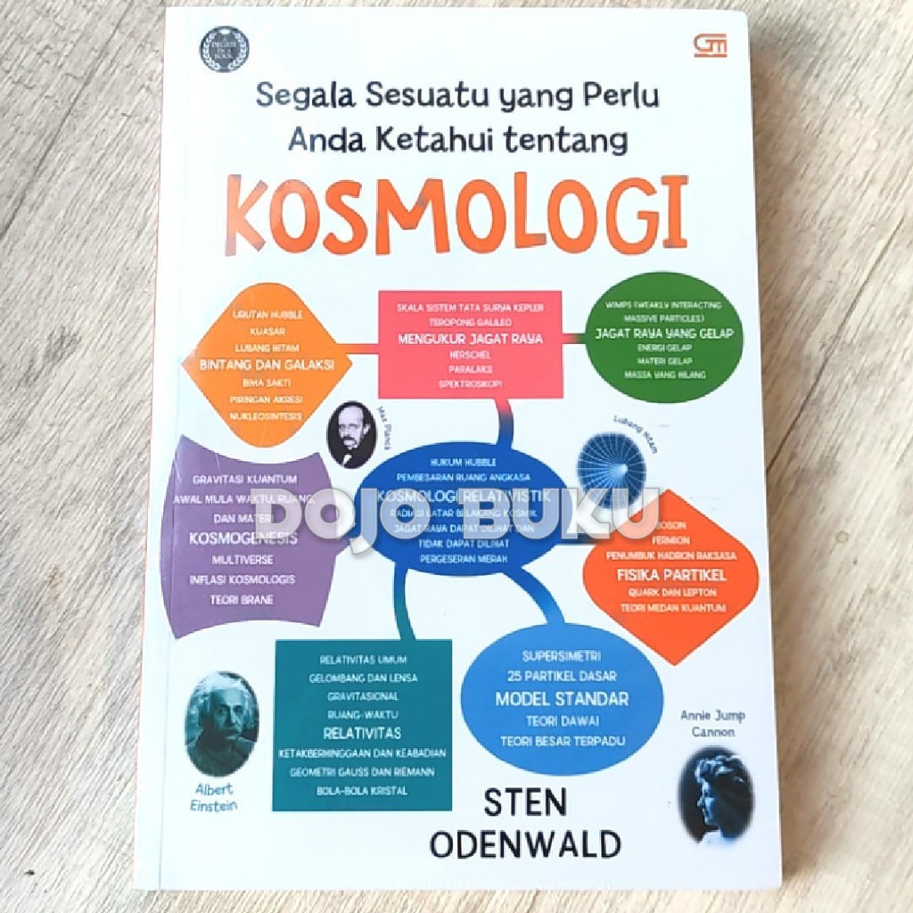 Segala Sesuatu yang Perlu Anda Ketahui tentang Kosmologi by Sten Odenwald