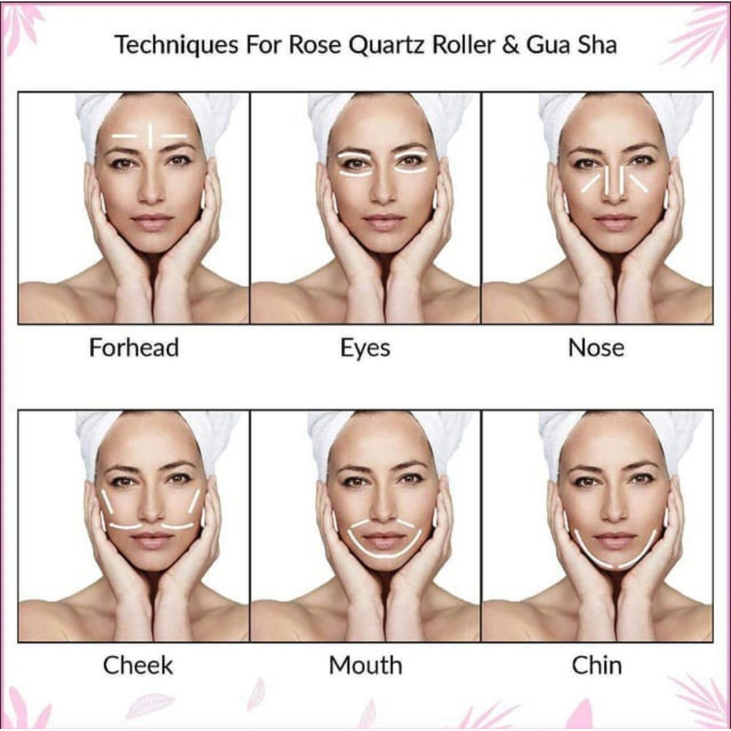 Jade Roller Facial Massager Gua Sha GuaSha Alat Pijat Setrika Pengencang Penghilang Kerut Wajah Muka