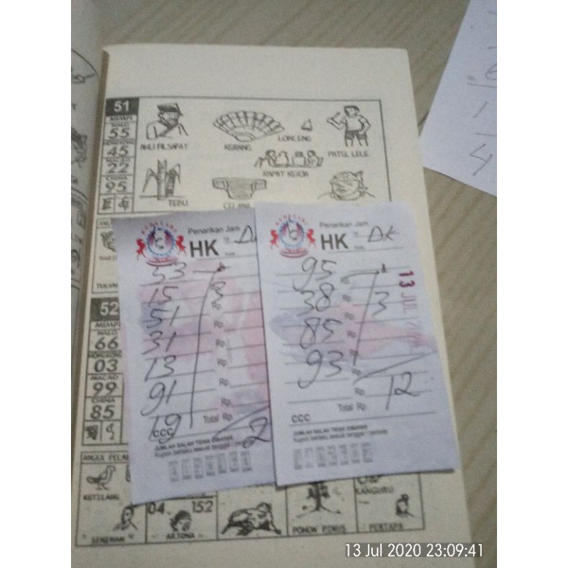 Jual Buku Togel Hk Sgp 4D 100%Jp Indonesia|Shopee Indonesia