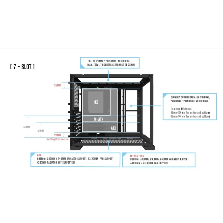 Lian Li O11 Dynamic Mini BLACK