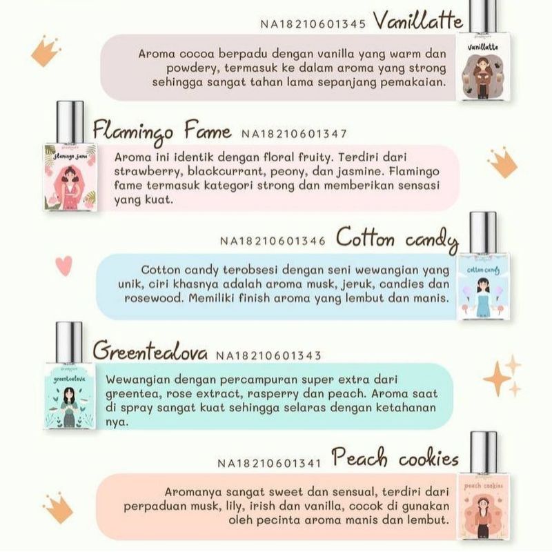 Parfum Geamoore Addicted Series Botol Spray 15ml BPOM