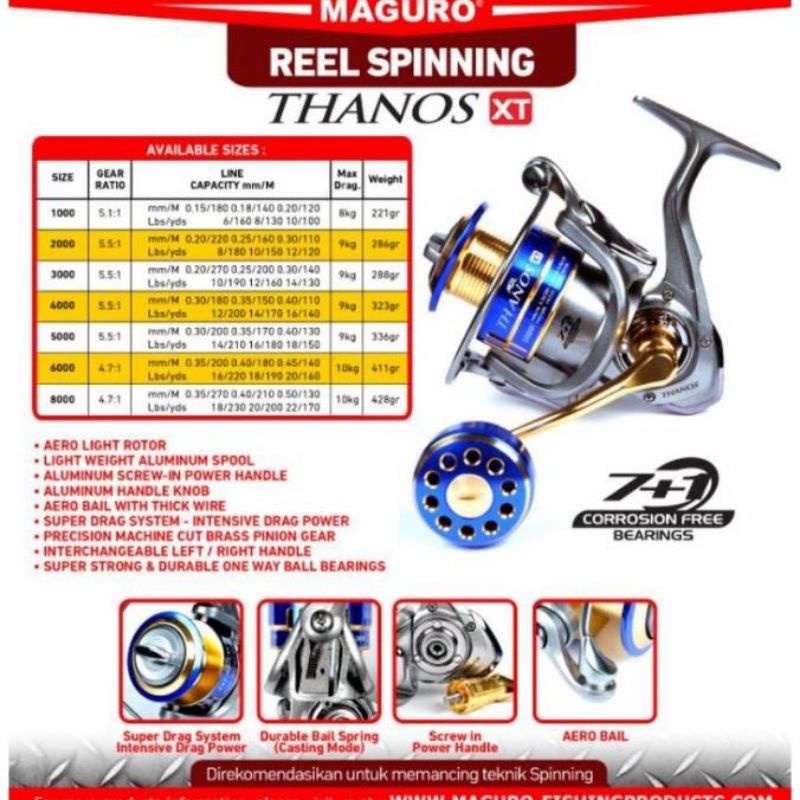 Reel Maguro Thanos XT 1000 - 2000 - 3000 - 4000 - 5000 - 6000 - 8000 Power Handle