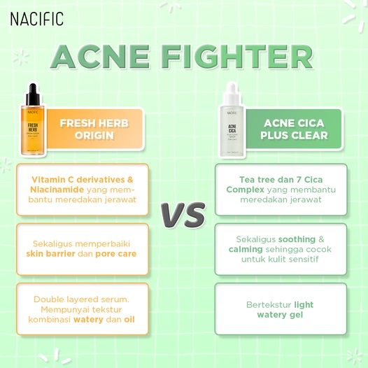 [BPOM] NACIFIC ACNE CICA PLUS CLEAR SERUM