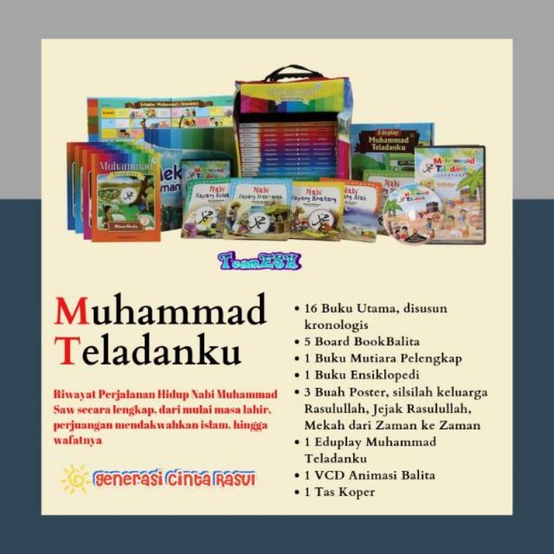 LIKE NEW BUKU SYGMA DAYA INSANI MUHAMMAD TELADANKU
