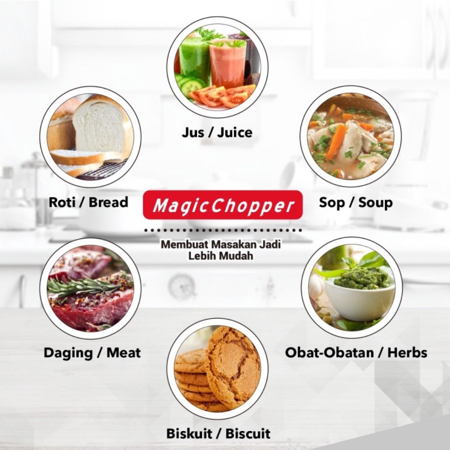 Mito CH200 Chopper Blender Penggiling Daging 2 Liter | Mitochiba CH 200