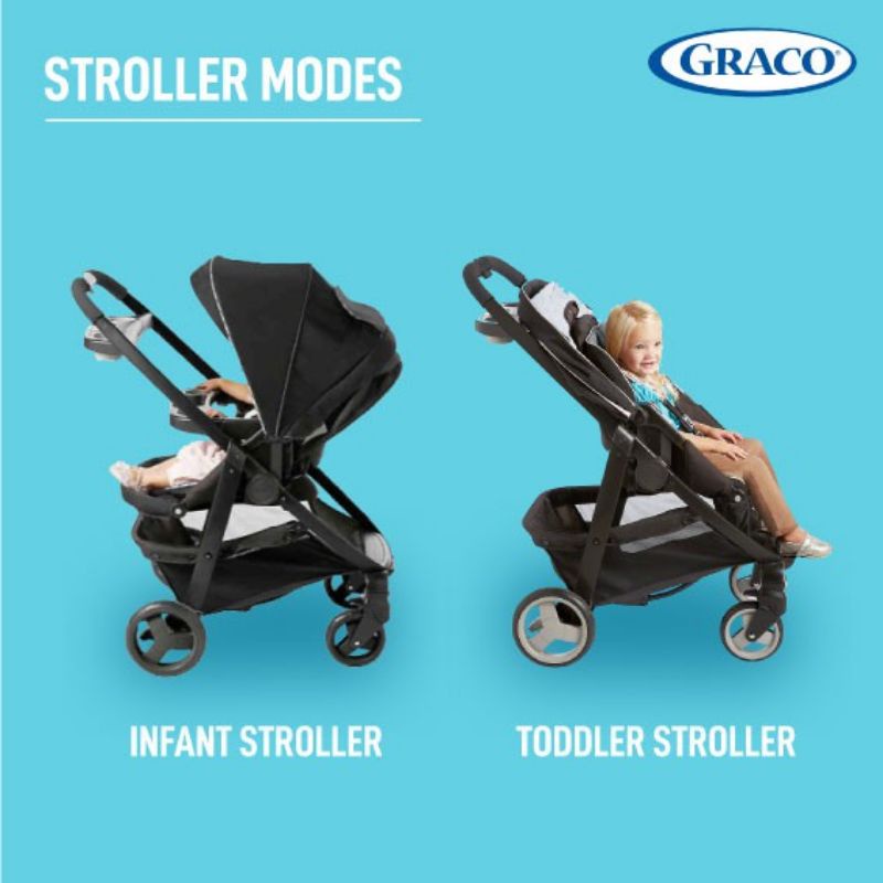 Stroller Graco 3 in 1 Modes Ck Holt Kereta Dorong Bayi Hadap Ibu