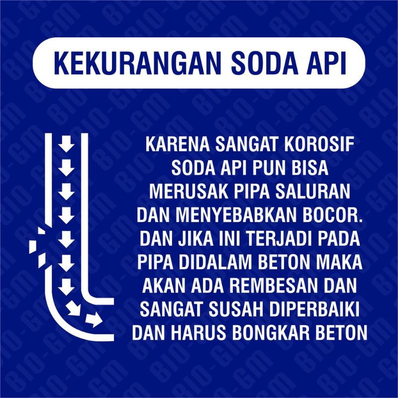 WC MAMPET ATASI DENGAN BIO GM 500ml AMPUH KURAS WC TANPA DISEDOT