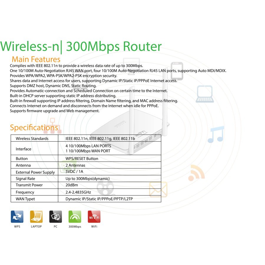 PIX-LINK LV-WR07 300Mbps Wireless-N Router