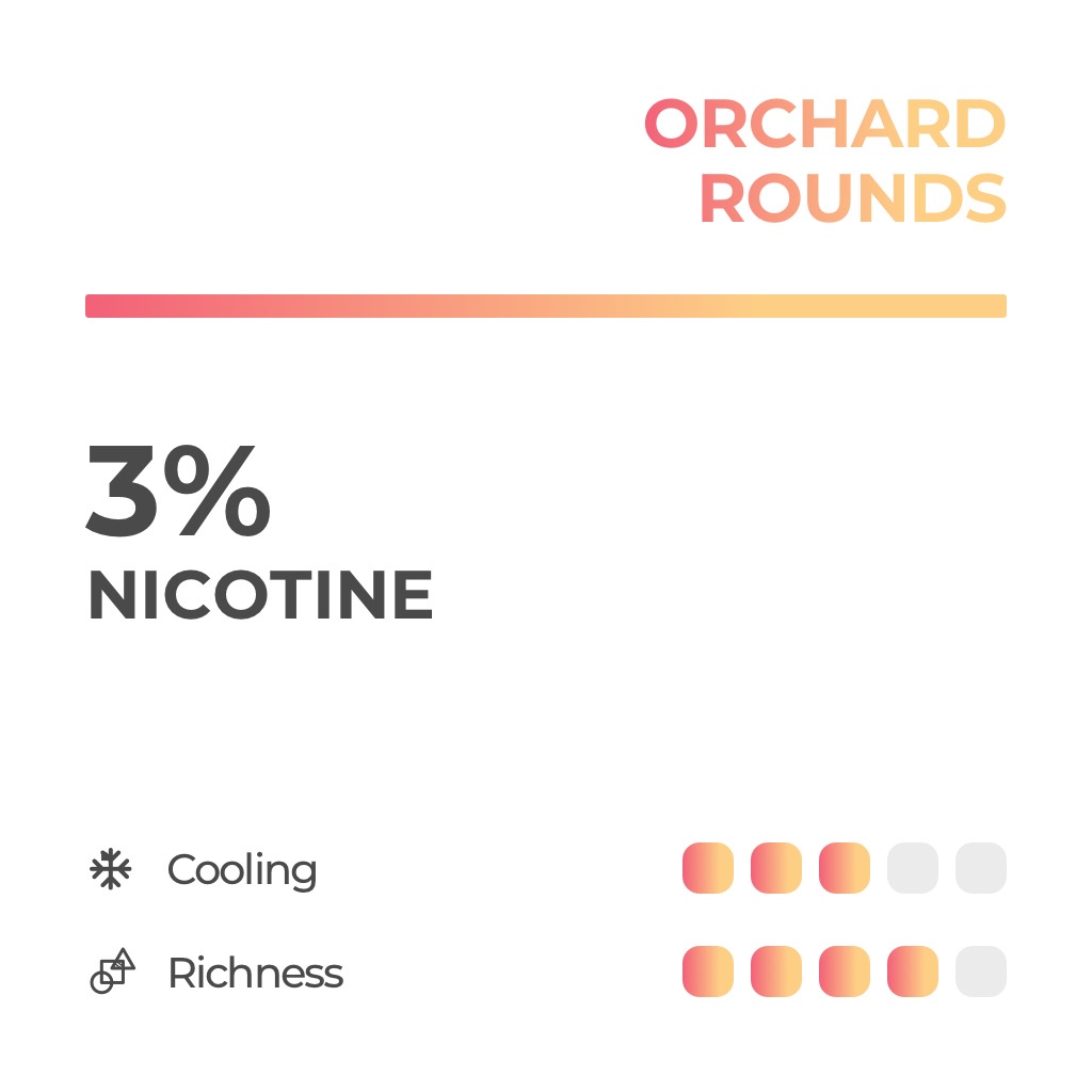 RELX Infinity Pod - Orchard Rounds / Peach