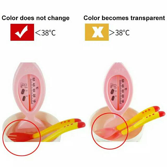 Sendok Makan Bayi Dengan Sensor Panas Bahan Lembut