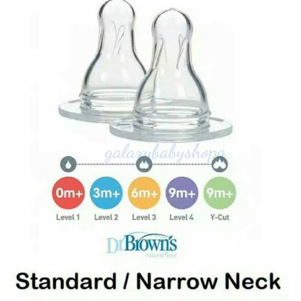 Niple dr.brown standar/natural flow isi 2pcs