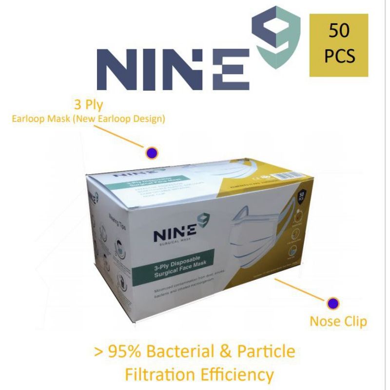 Nine Masker Medis / Surgical Face Mask 3 Ply model Tali Lebar isi 50pcs