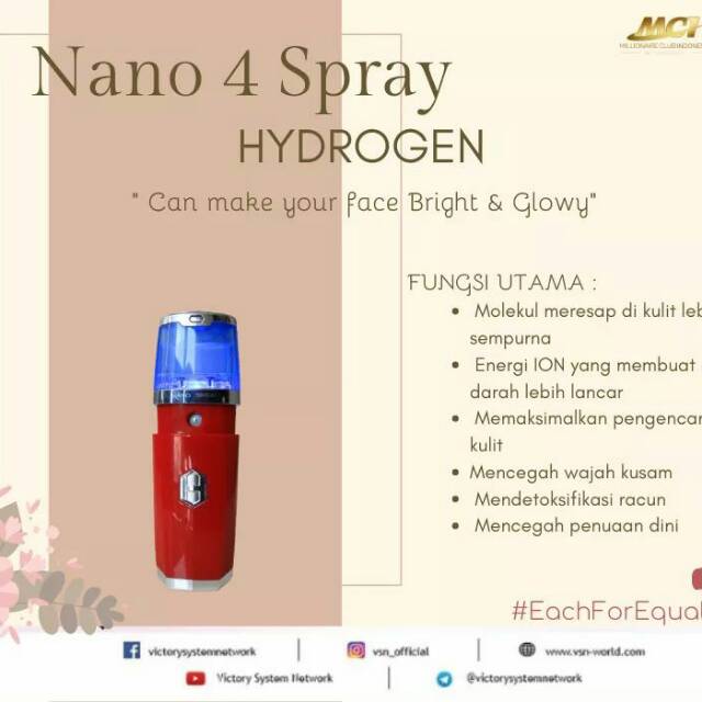 Nanospray hidrogen