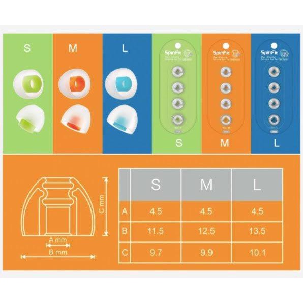 Spinfit Eartips Earpiece CP145 360 Rotation