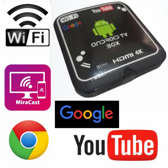 STB Android tv HG680FJ Android 10 ram 2/8 unlock+root